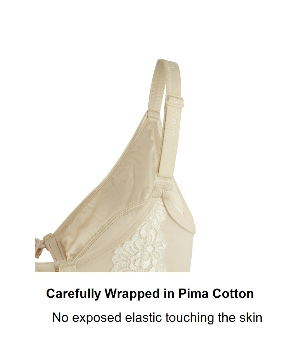 CEVAL – Beha Met Kant – Zachte Support