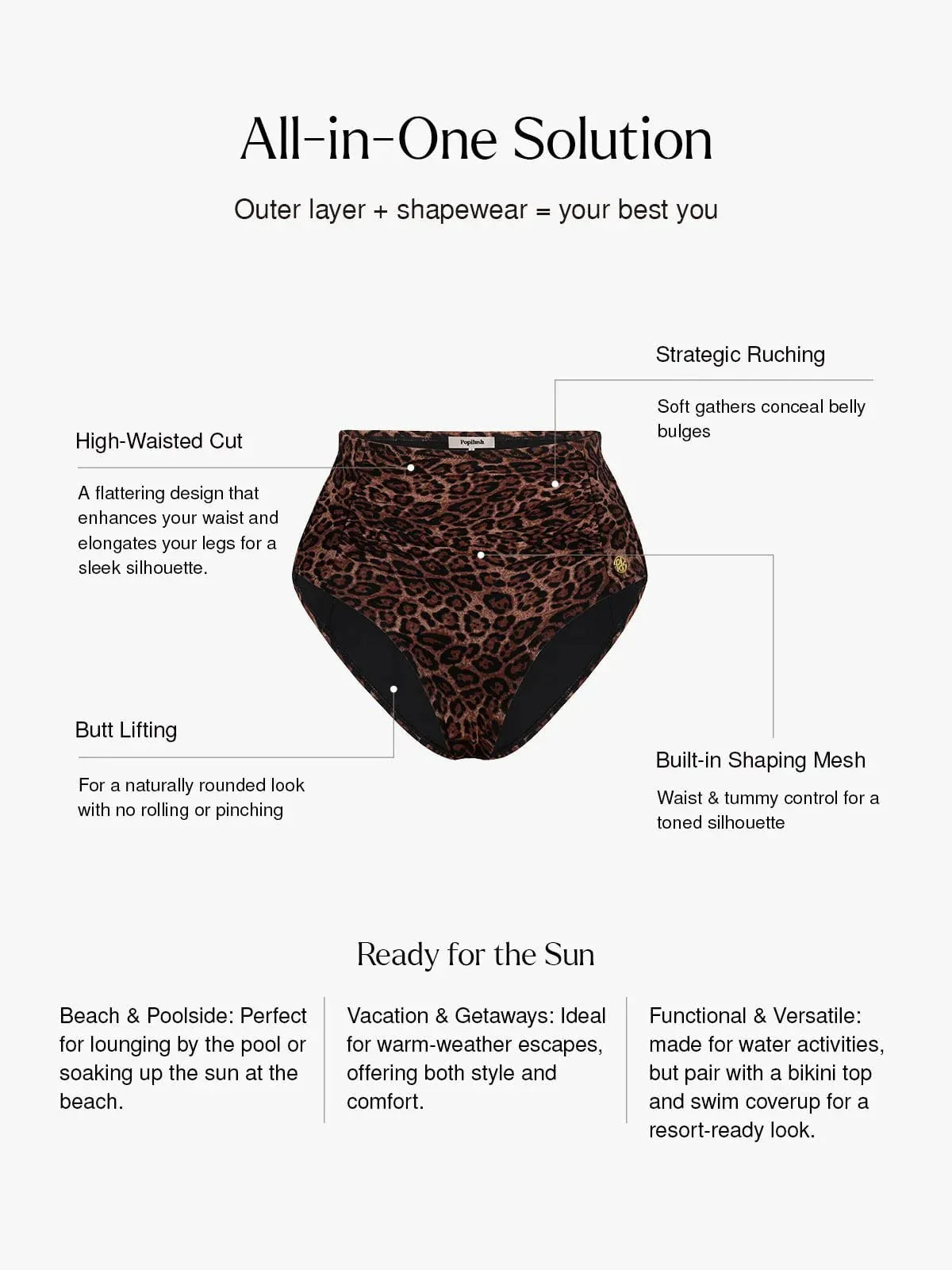 JUNGLESCULPT – High-Waisted Shaping Bikini Bottom