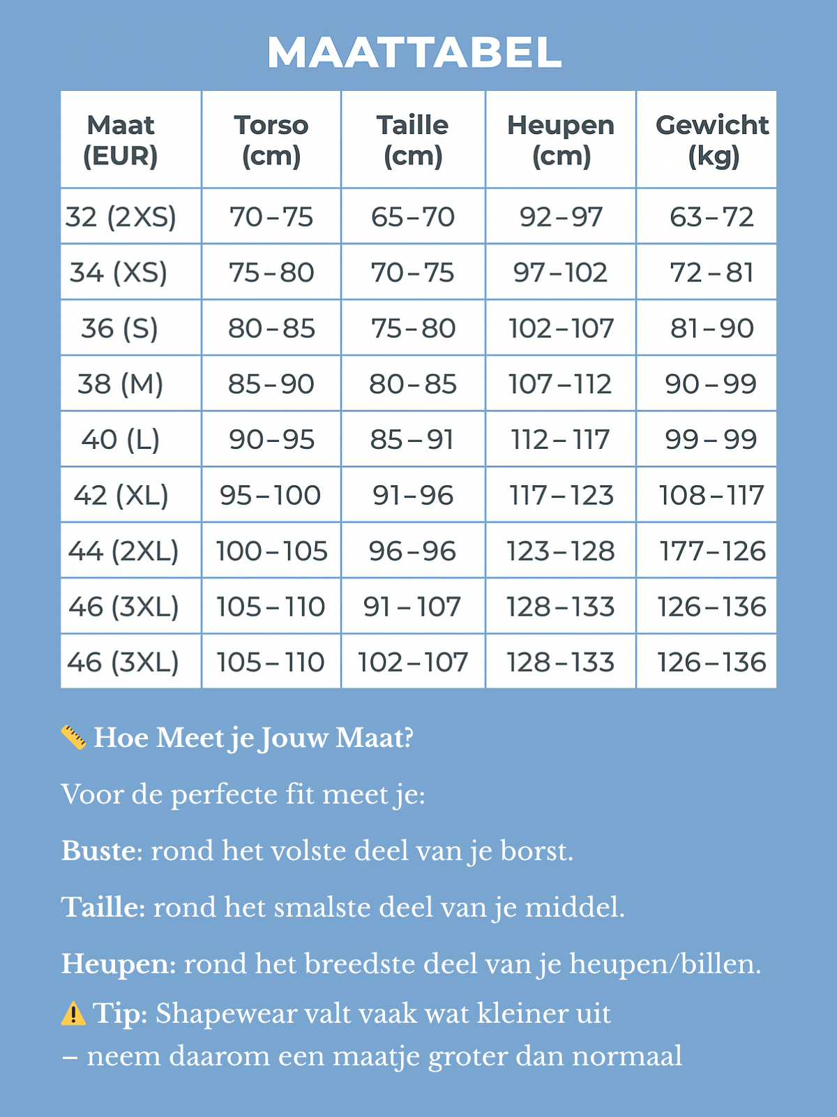 MEDILUXE 8021 - Postoperatief Compressiepak