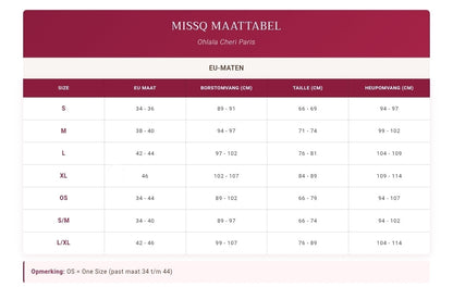 Exposed – Vinyl & Mesh Lingerieset met Ritsdetails